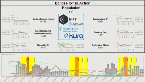 選開源報(bào)表開發(fā)還是商用？2020主流報(bào)表軟件產(chǎn)品整理與選擇指南