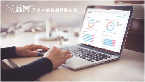 2016-2017年度最具創(chuàng)新SaaS產(chǎn)品揭曉 易路軟件薪智榮登榜單，引領(lǐng)軟件開發(fā)新趨勢(shì)